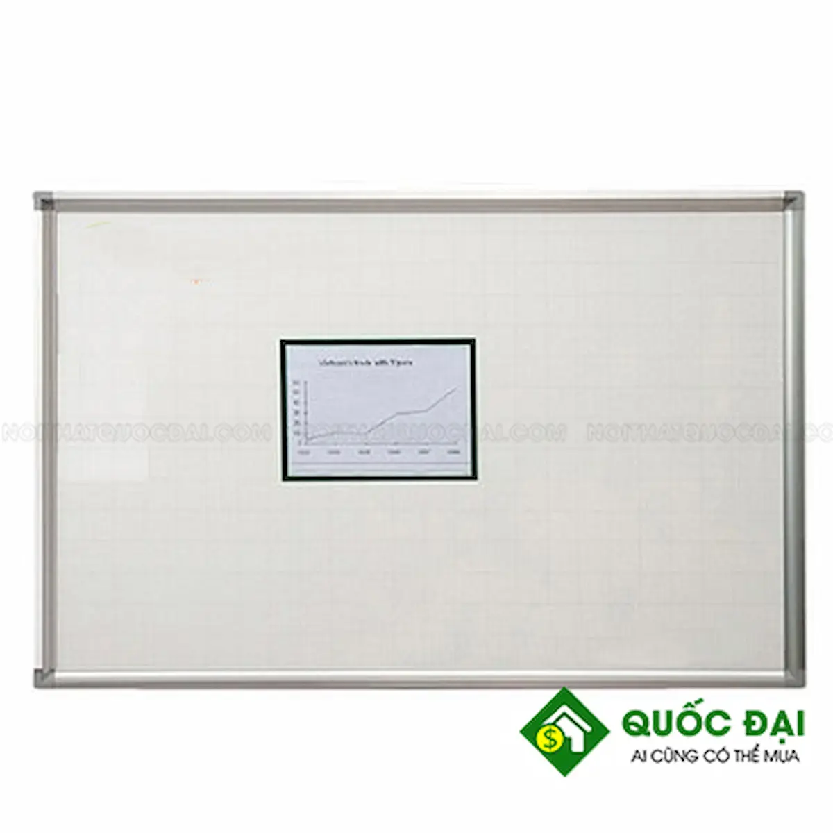 Nội thất Hùng Ngọc - Bảng Từ Trắng Treo Tường Hàn Quốc 0.9m x 1.2m HN614